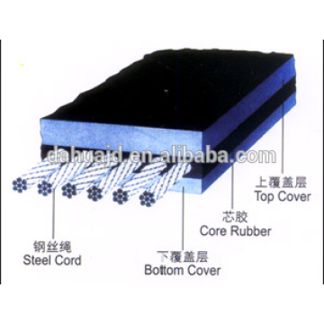 Metalurgia uso industrial longa vida correia transportadora correia de borracha